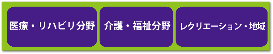 考学館flexセレンブレイン