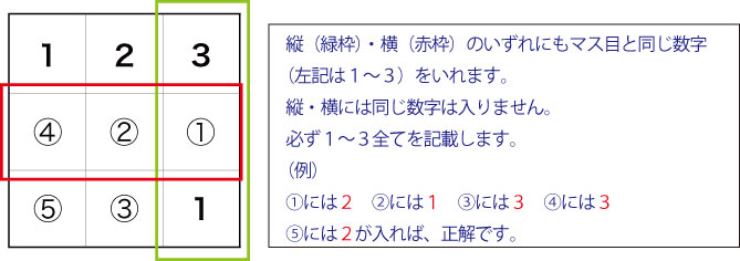 考学館flexセレンブレイン