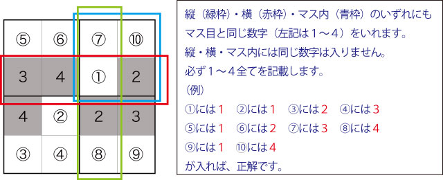 考学館flexセレンブレイン