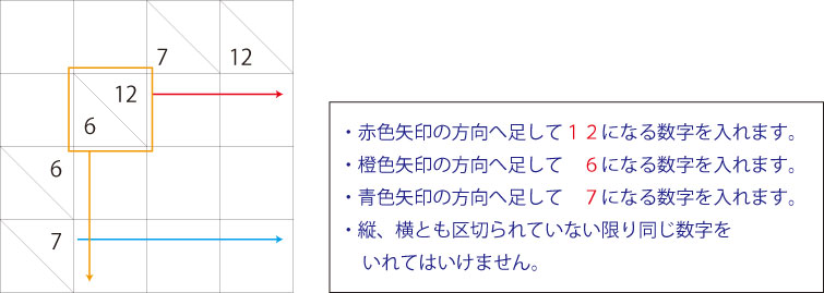 考学館flexセレンブレイン