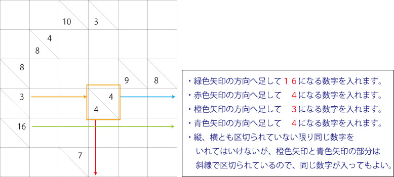 考学館flexセレンブレイン